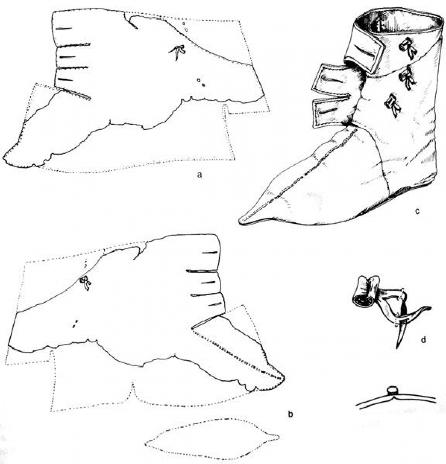 Идеи на тему «Обувь» () | обувь, викинги, шаблон для обуви