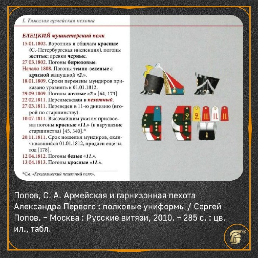 Русский мундир 1812 года 