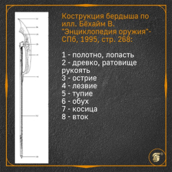 Бердыш стрелецкий из Тульского музея оружия 2